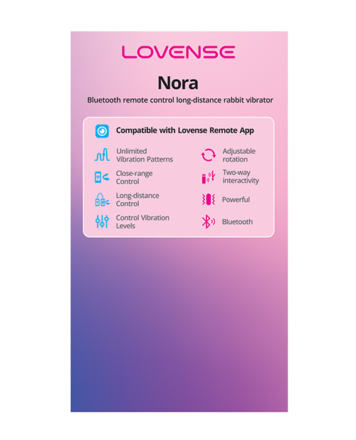 PROMO Lovense Nora Rotating Head Rabbit Display Card for Product Stand LOV0302-POS